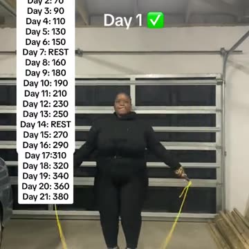 Some tips for weight loss