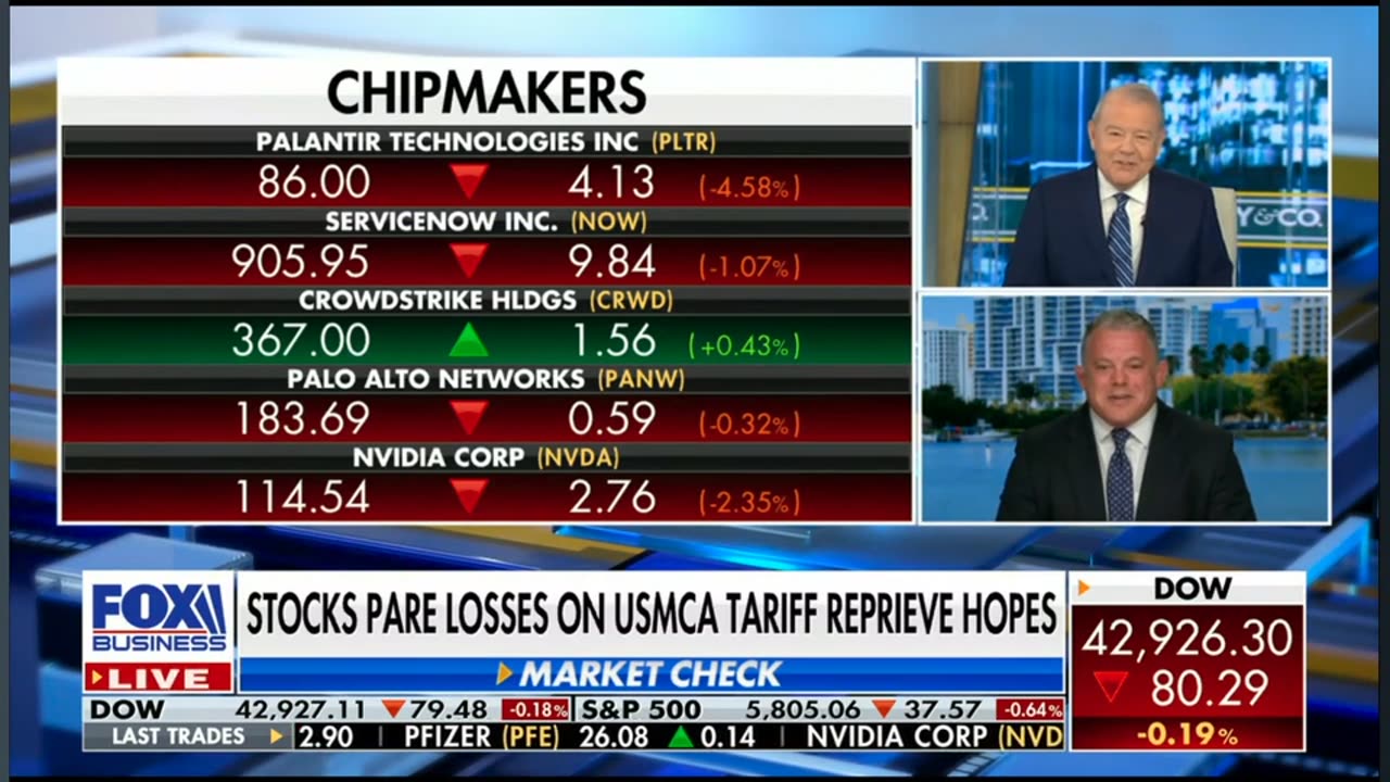 AI Stocks on Sale, Misplaced Negativity