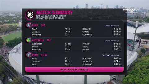 BGT 2024 | Test 5 | Part 10 Replay | Aus vs Ind | Sydney | Full Replay