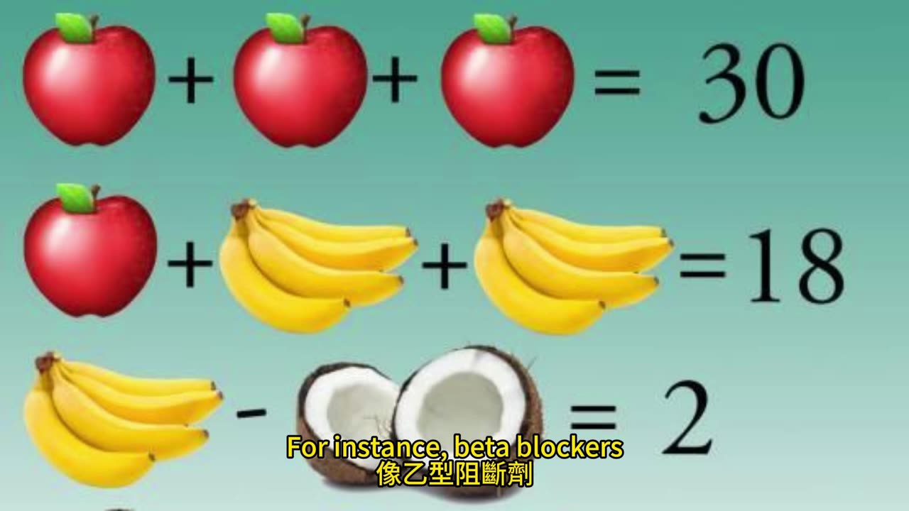 魚油與降壓藥 併用影響與安全