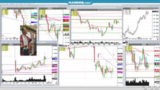 #Silver new high run away? #Gold #Copper week review