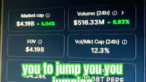 pepe price prediction crypto market bull run! #fyp