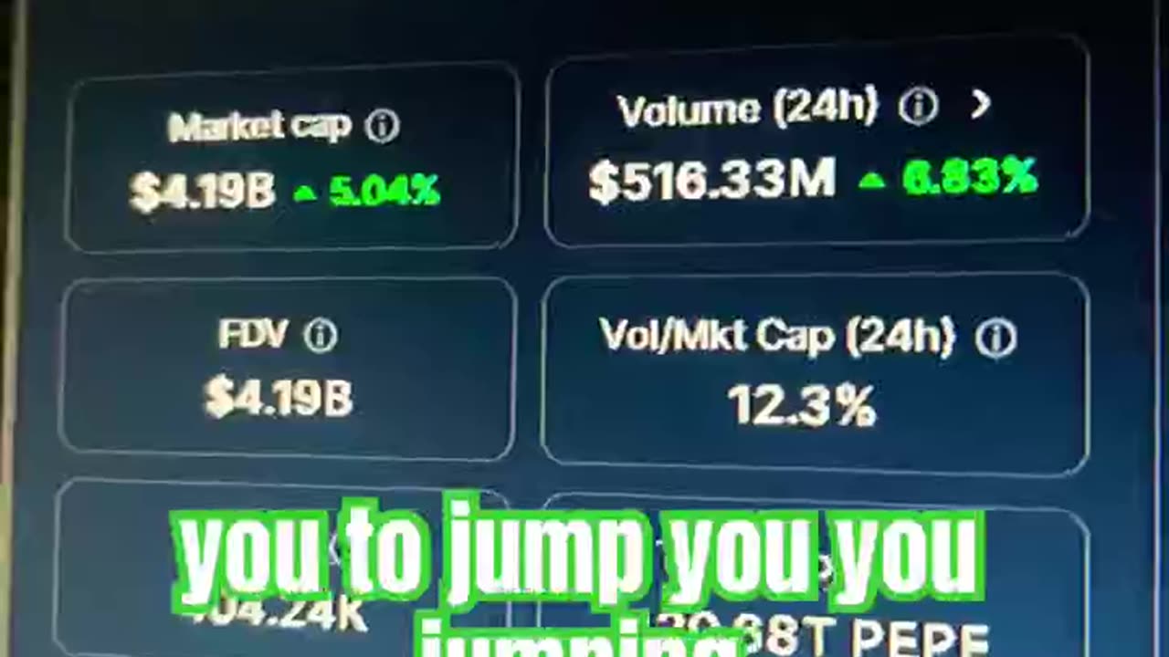 pepe price prediction crypto market bull run! #fyp