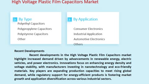 High Voltage Plastic Film Capacitors Market Outlook, 2025-2033