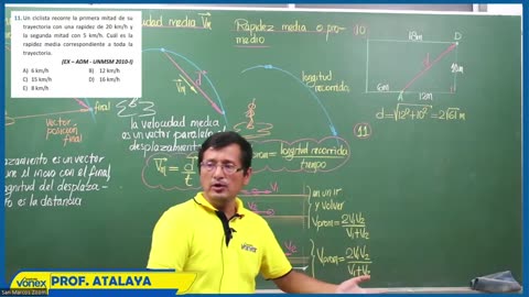 VONEX SEMIANUAL 2023 | Semana 01 | Física S3