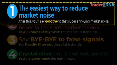 🔴 STRENGTH INDEX Trading (Say BYE-BYE to false signals)