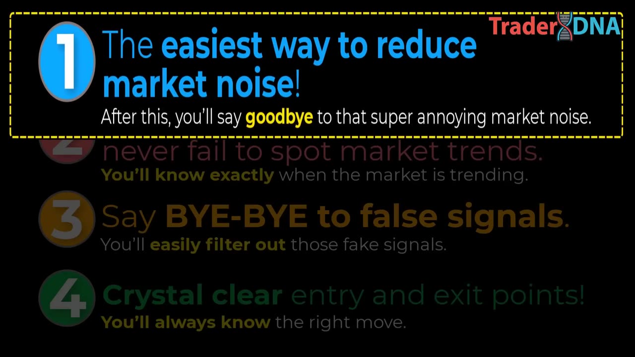 🔴 STRENGTH INDEX Trading (Say BYE-BYE to false signals)