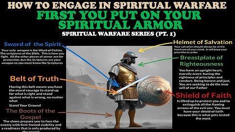 HOW TO ENGAGE IN SPIRITUAL WARFARE: FIRST YOU PUT ON YOUR SPIRITUAL ARMOR (SPIRITUAL WARFARE PT. 1)