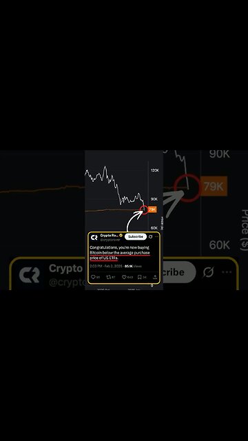 Is This Bitcoin’s Max Pain Zone? 👀📈