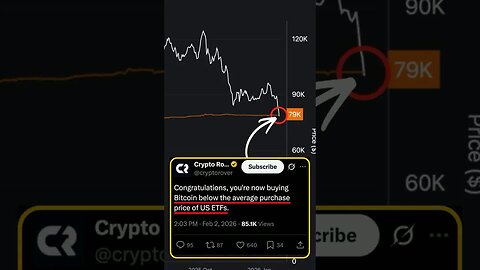 Is This Bitcoin’s Max Pain Zone? 👀📈