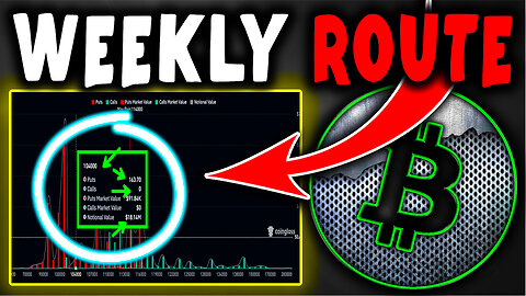 Bitcoin, Ethereum, Solana & XRP Price Prediction Today | Crypto Analysis & Forecast