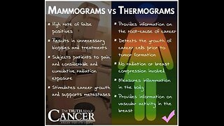 Mammograms Exposed