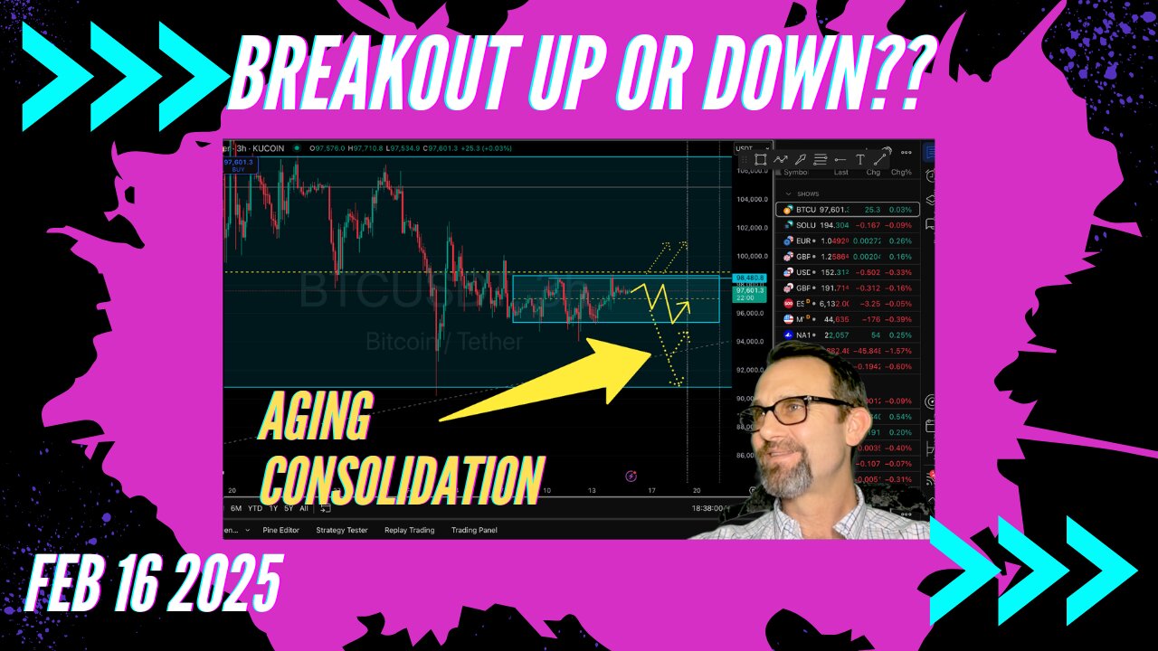 $Bitcoin Breakout SOON! Up or Down? Weekly Market Forecast 2/16/25: Crypto Forex Gold Silver