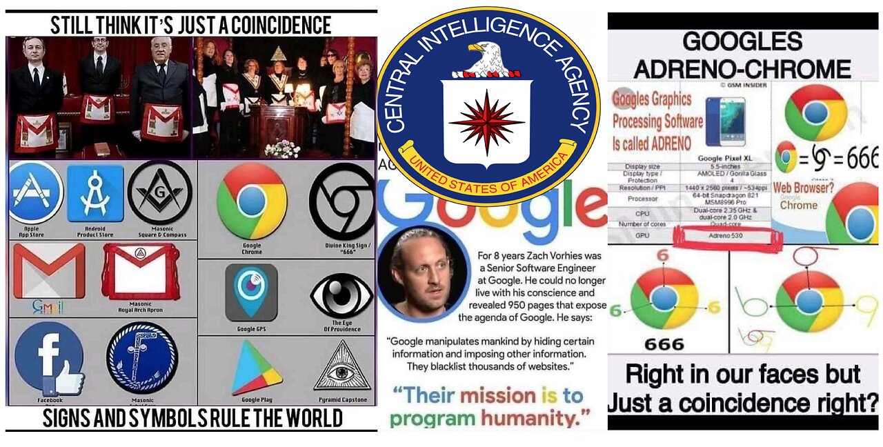 🛑👁 Google & The CIA ▪️ In-Q-Tel: MK Ultra, Mind Control