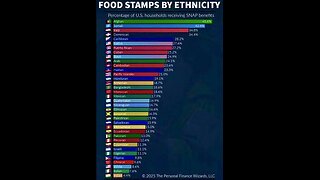 They can go eat in their own country...