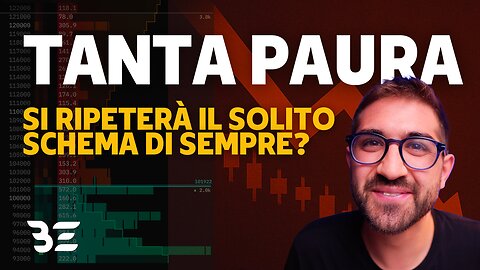 BITCOIN: PAURA ESTREMA || SI RIPETERE IL SOLITO SCHEMA DI SEMPRE?