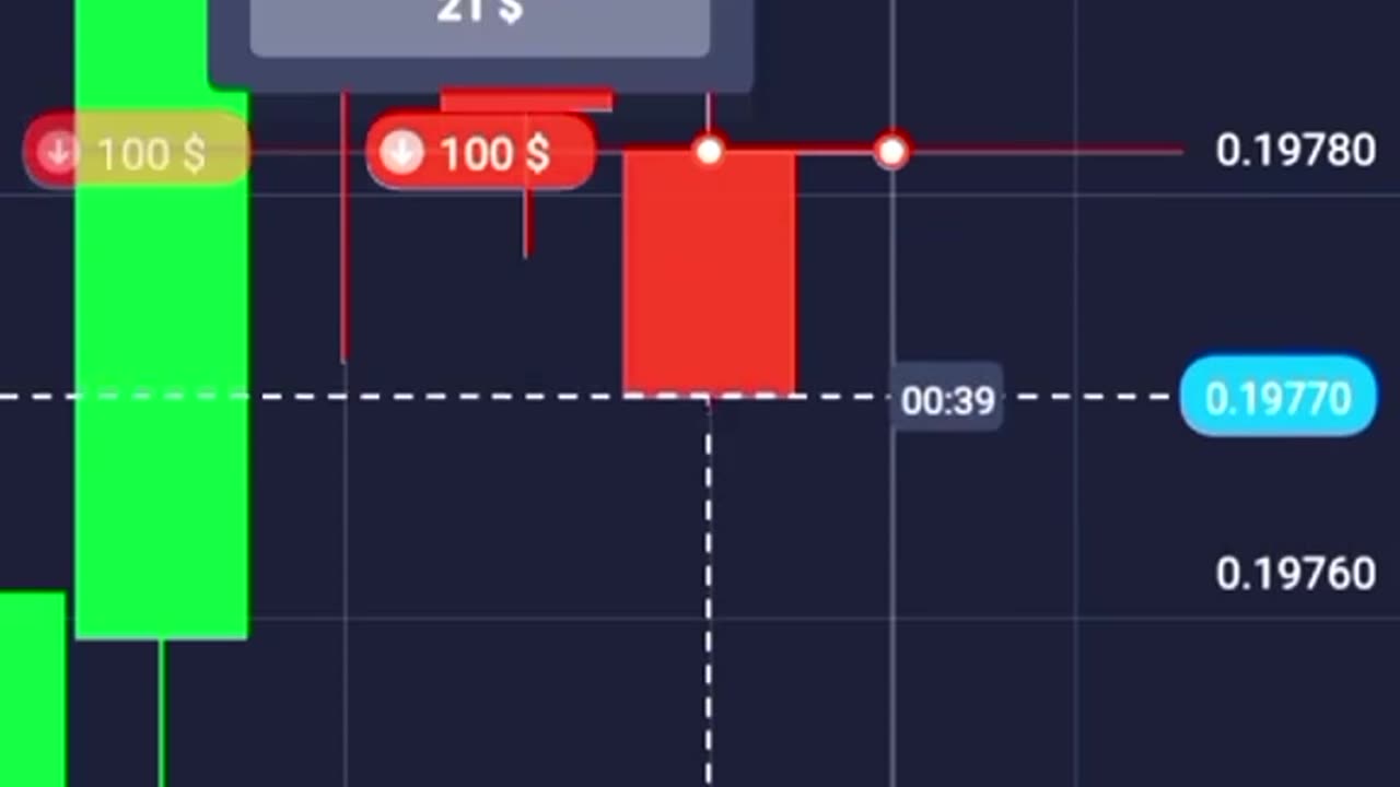 Quotex trading compounding