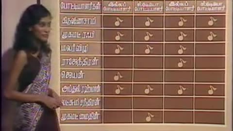 Uthaya Thaaragai (1982) TK Kannan part 3