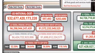 Jim Willie ALERT: The BRICS Gold Reset Is Here – Gold Bricks Strategy Exposed!