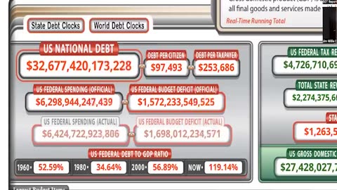 Jim Willie ALERT: The BRICS Gold Reset Is Here – Gold Bricks Strategy Exposed!