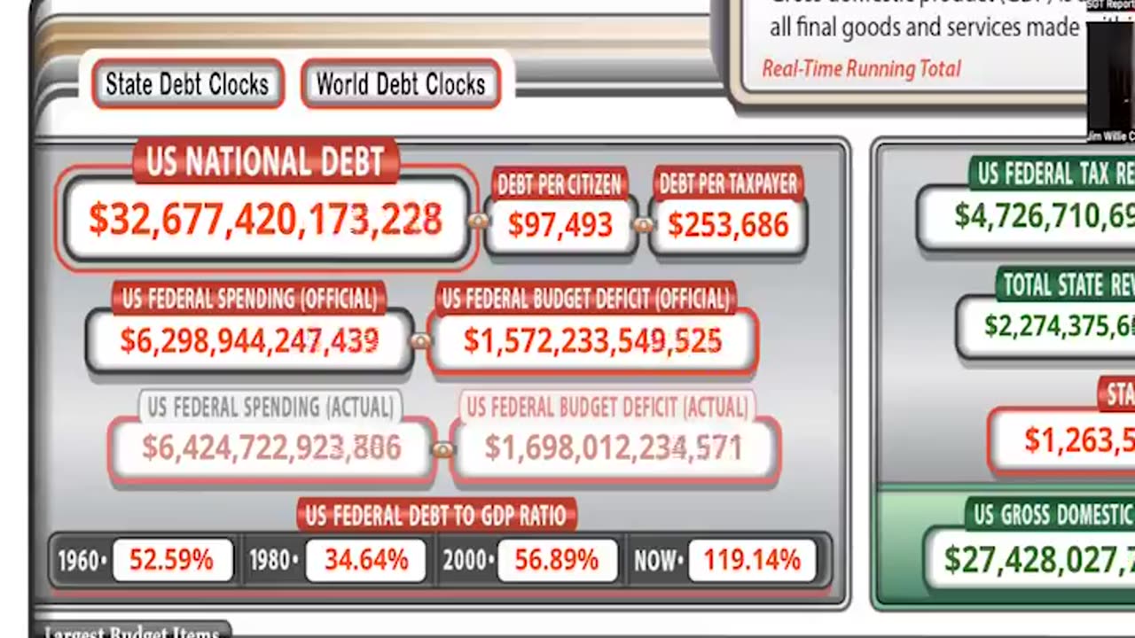 Jim Willie ALERT: The BRICS Gold Reset Is Here – Gold Bricks Strategy Exposed!