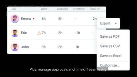 Manage Payroll and Overtime with Clockify