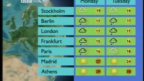 Holiday BBC September 16, 2001 530pm-559pm BST