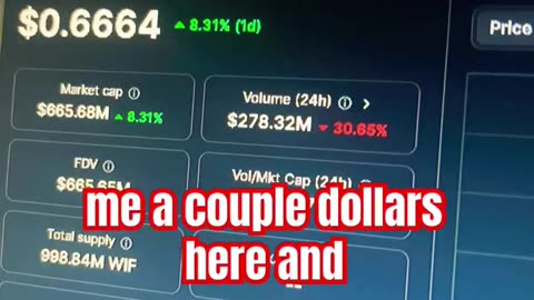 dogwifhat wif crypto news today price prediction #fyp