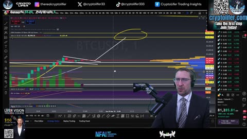 Bitcoin Live Trading: Will The Bleeding Stop? Did Bears Win? Reversal Pattern To Watch EP1565