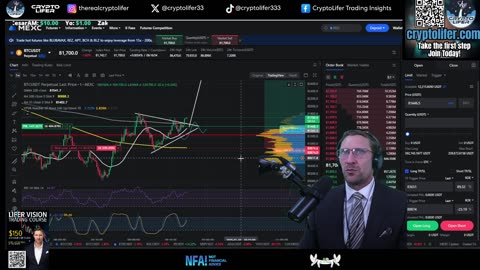 Bitcoin Live Trading: Will The Bleeding Stop? Did Bears Win? Reversal Pattern To Watch EP1565