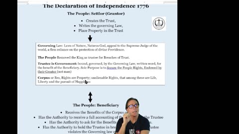 Declaration of Independence as a Trust, The governing Law is the Word of God