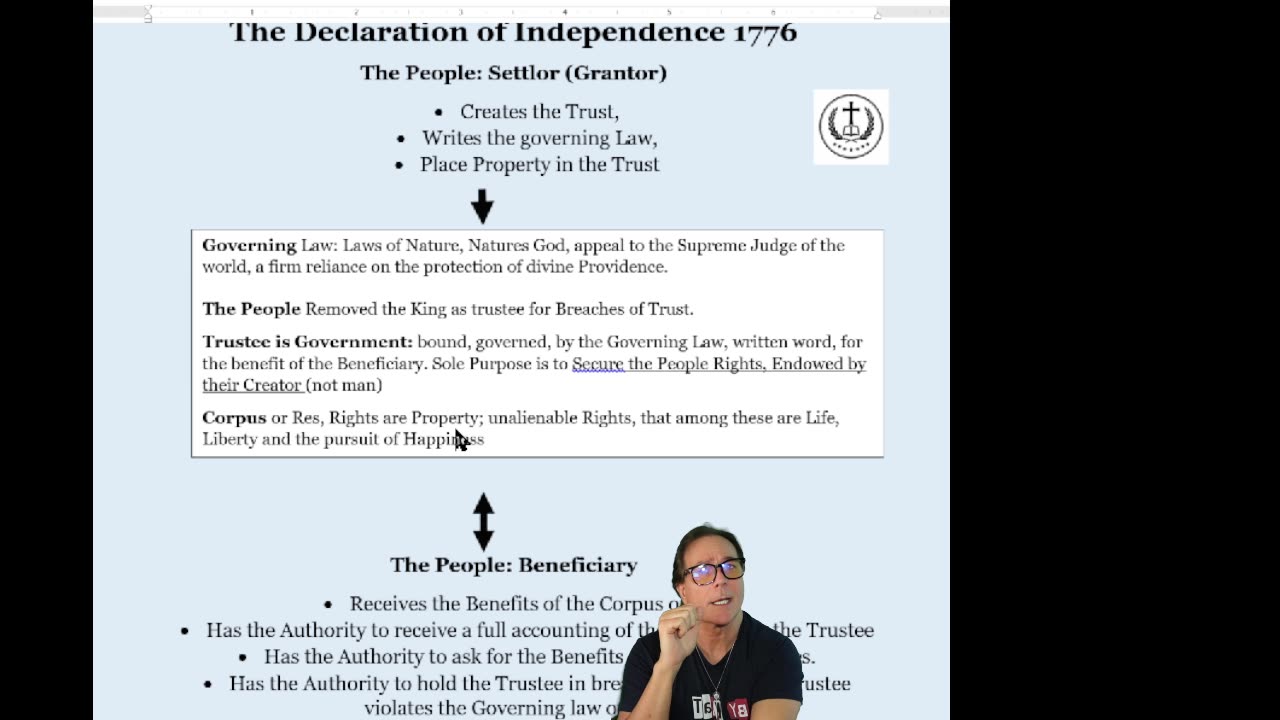 Declaration of Independence as a Trust, The governing Law is the Word of God