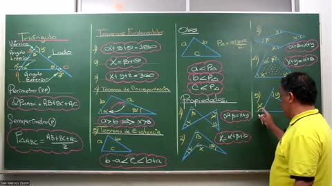 VONEX SEMIANUAL 2023 | Semana 01 | Geometría