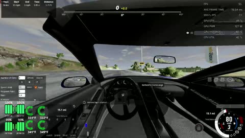 beamng tackday/ with stheswe mofuckers