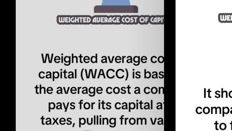 What is Weighted Average Cost of Capital (WACC)?