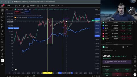 LIVE: 11/03/25 What Happened to Crypto?