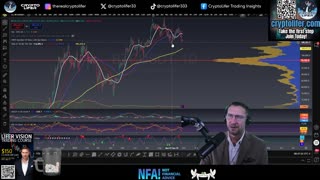 Sunday Bitcoin Update: Market Ready to Move?!