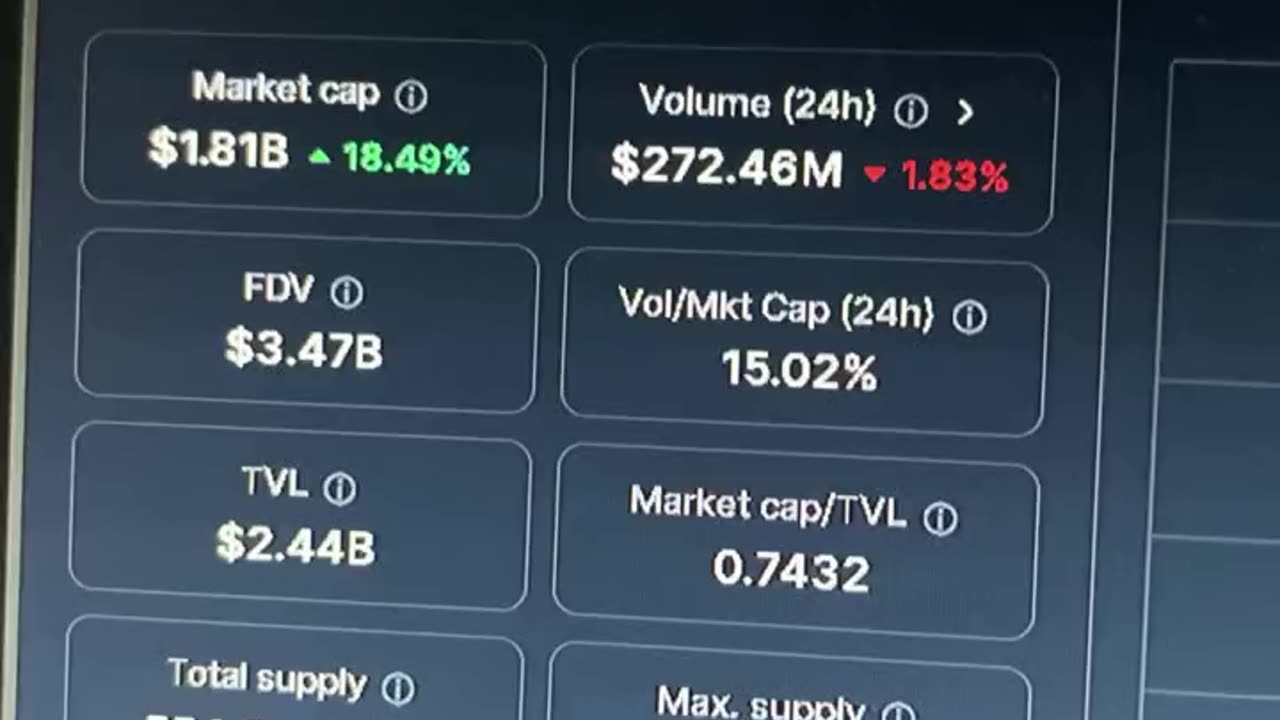 raydium crypto coin raydium price prediction #fyp