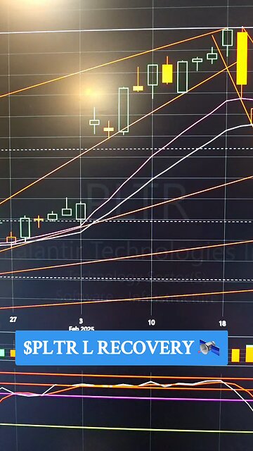 $PLTR🛰