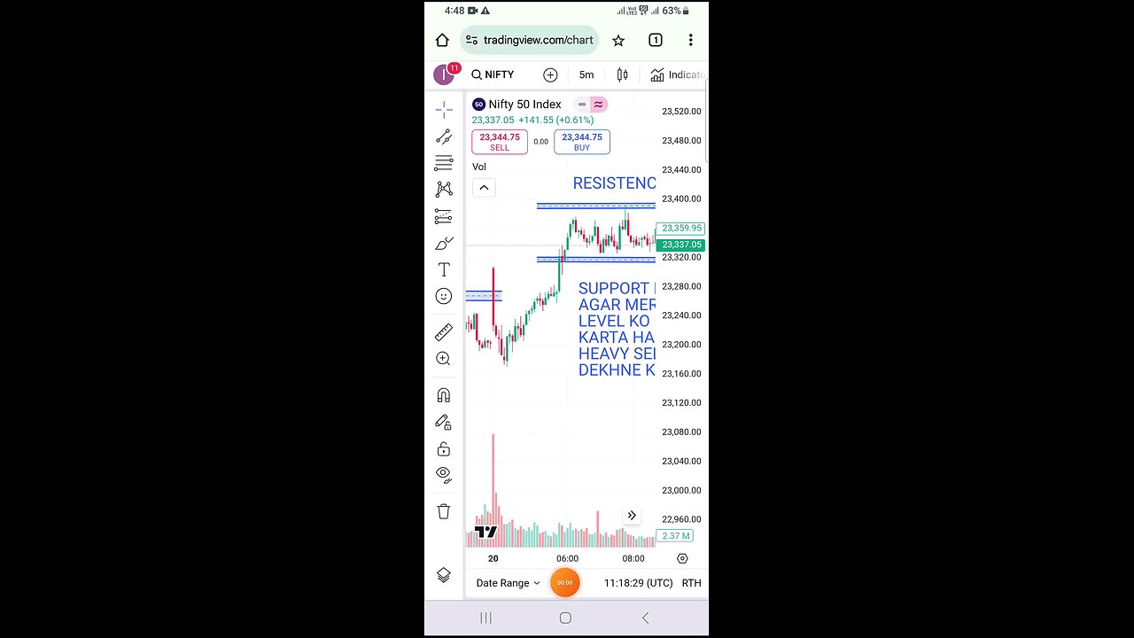 Nifty 50 analysis video for next day #rumble #video #analysis #trending #vlogs