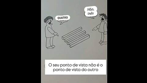 Ponto de vista