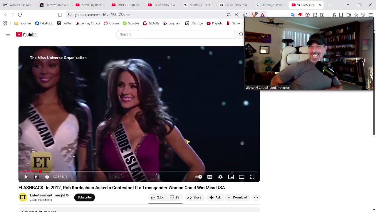 Catholic Culpo, Encouraged In Vanity & Accursed