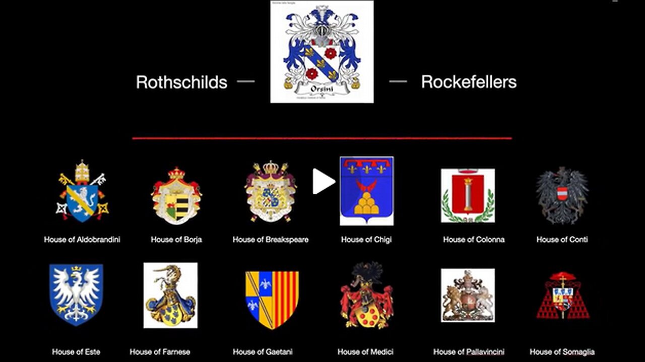 The 13 bloodlines including the Rothschilds.