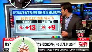 CNN's 📺 Chief Data Analyst Harry Enten Says, Shutdown Doesn't Mean Doom For The GOP