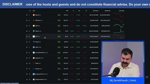 The Crypto Market Live – 13th October
