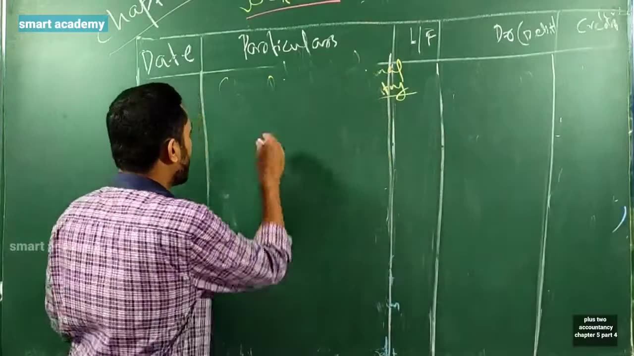 Plus 2 Accountancy Chapter 5 Part 4