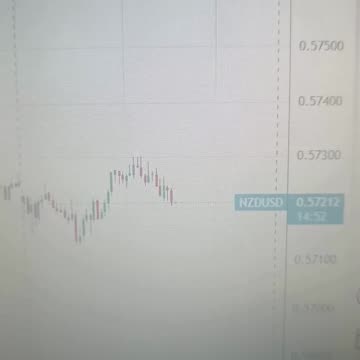 NZD/USD remains subdued near 0.5700 due to potential for renewed US-China tensions