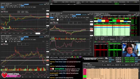 LIVE Day Trading the Stock Market