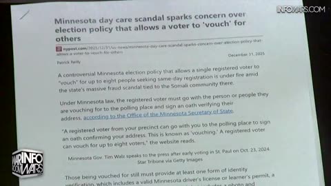 FRAUD ALERT: Minnesota Election Policy Allows A Single Registered Voter To "Vouch" For Up To 8 Other People Seeking Same Day Voter Registration