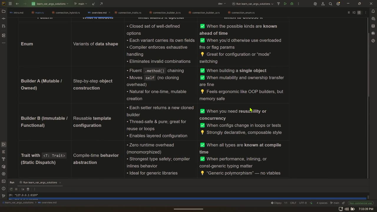 VarArgs Solutions for Rust